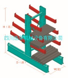 懸臂式貨架