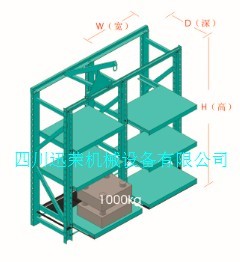 模具貨架